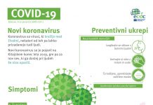Kakšni so preventivni ukrepi, simtomi in čas prenosa okužbe