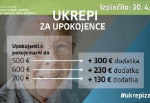 Pomoč v epidemiji prejelo kar dve tretjini ljudi, cepilo se jih bo 71 odstotkov