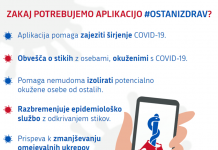 Naložite aplikacijo #OstaniZdrav