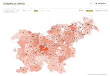 Potrjenih 363 okužb, nove v Krškem, Sevnici in Brežicah