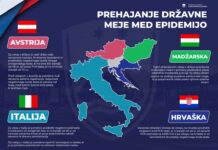 Sosednje države zaostrujejo pogoje ob vstopu v državo