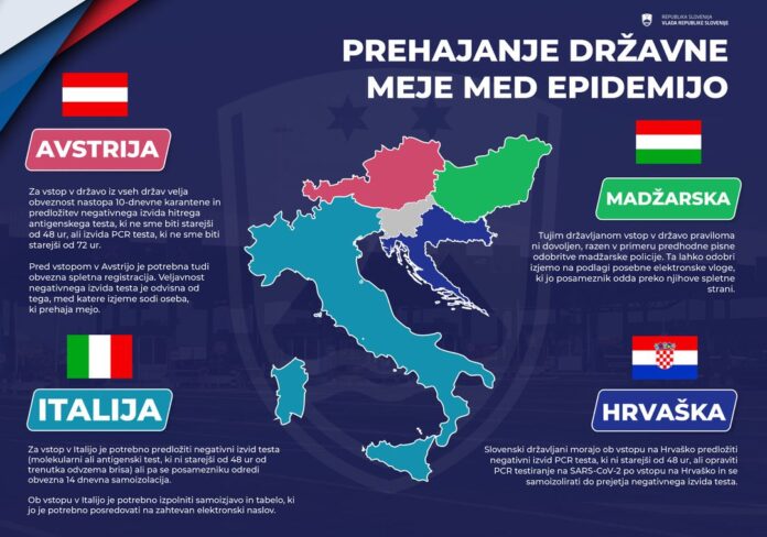 prehajanje meje