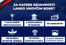 Za katere dejavnosti lahko unovčimo bone?