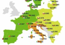 Slovenija z najdražjo elektriko v Evropi