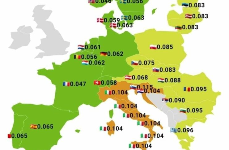 Slovenija z najdražjo elektriko v Evropi