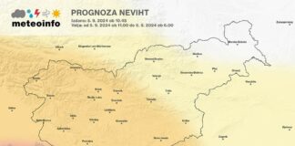 Na zahodu Slovenije že dežuje. Kako bo v Posavju?