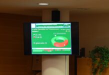 Mestna občina Krško ohranja 43 % delež v družbi Kostak