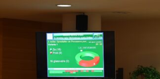 Mestna občina Krško ohranja 43 % delež v družbi Kostak