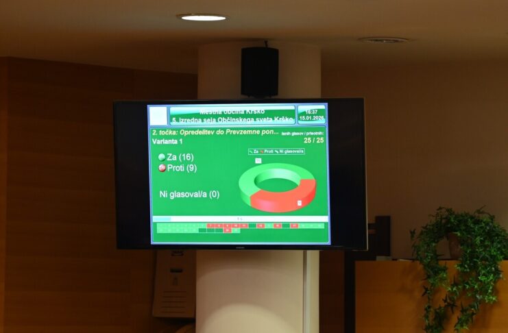 Mestna občina Krško ohranja 43 % delež v družbi Kostak