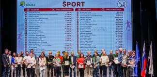 V Brežicah za društva in nevladne organizacije več kot milijon evrov